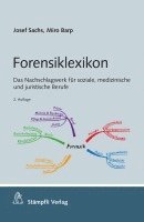 bokomslag Forensiklexikon