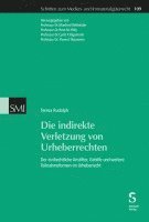 Die indirekte Verletzung von Urheberrechten 1