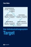 bokomslag Das Individualzahlungssystem Target