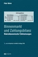 bokomslag Binnenmarkt und Zahlungsbilanz