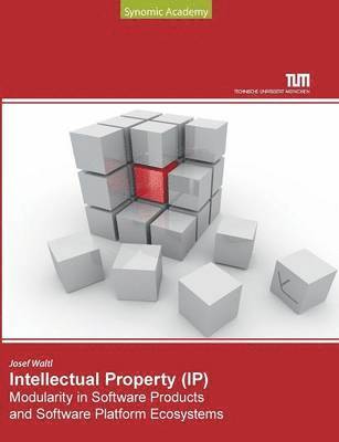 Intellectual Property Modularity in Software Products and Software Platform Ecosystems 1