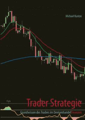 Trader Strategie 1