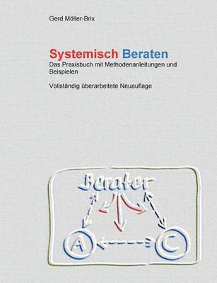 bokomslag Systemisch Beraten