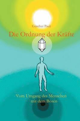 Ordnung der Kräfte 1