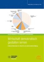 bokomslag Wirtschaft demokratisch gestalten lernen