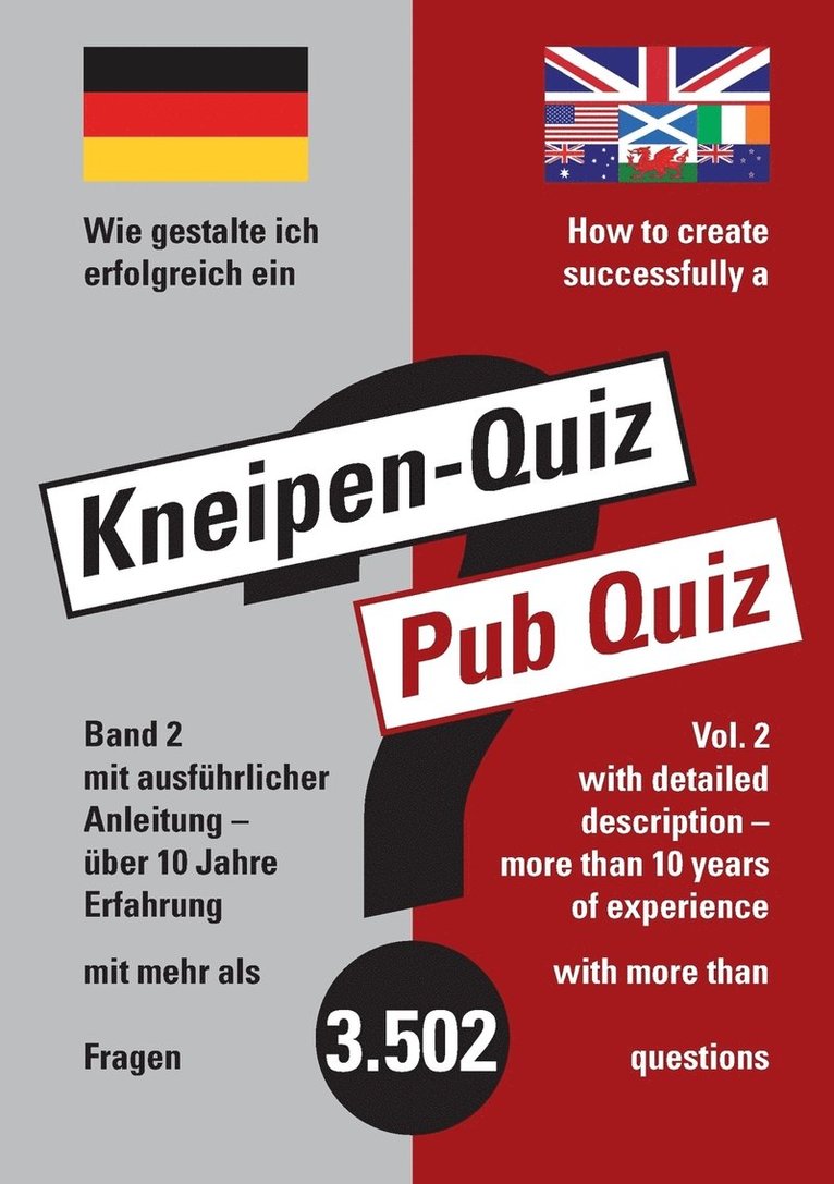 How to create successfully a Pub Quiz 1