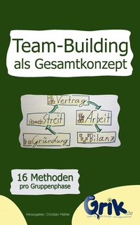bokomslag Team-Building als Gesamtkonzept