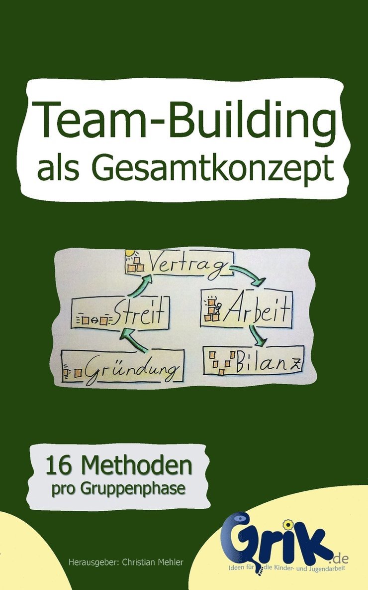 Team-Building als Gesamtkonzept 1