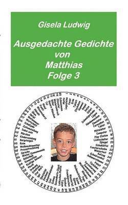 bokomslag Ausgedachte Gedichte von Matthias