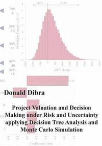 bokomslag Project Valuation and Decision Making under Risk and Uncertainty applying Decision Tree Analysis and Monte Carlo Simulation