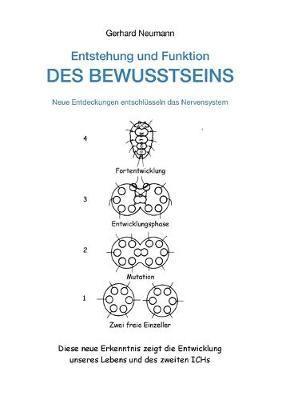 Entstehung und Funktion des Bewusstseins