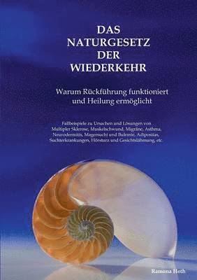 Naturgesetz der Wiederkehr 1
