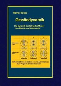 bokomslag Gravitodynamik