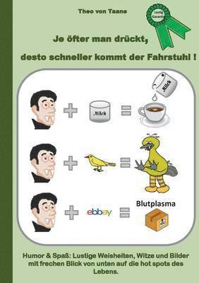 Je öfter man drückt, desto schneller kommt der Fahrstuhl!