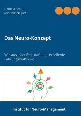 Das Neuro-Konzept 1