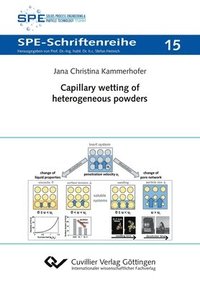 bokomslag Capillary wetting of heterogeneous powders