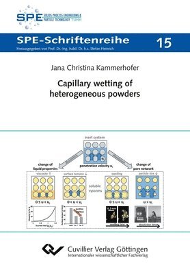 Capillary wetting of heterogeneous powders 1