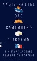 bokomslag Das Camembert-Diagramm