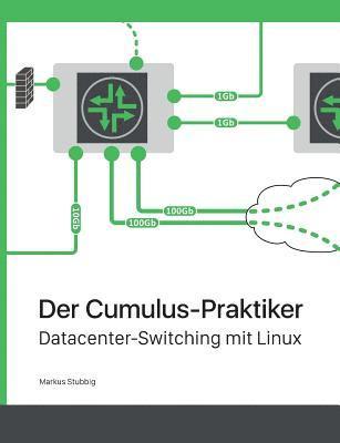 bokomslag Der Cumulus-Praktiker