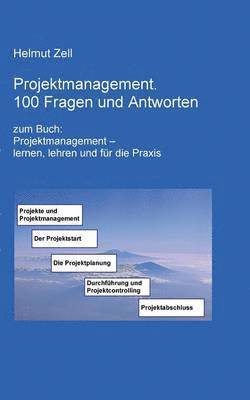 Projektmanagement 1