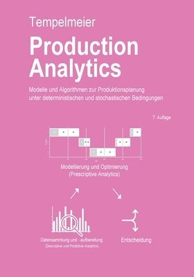 Horst Tempelmeier - Production Analytics, Häftad