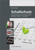 Schallschutz. 1