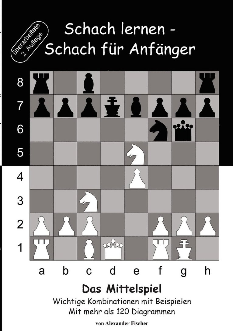 Schach lernen - Schach für Anfänger - Das Mittelspiel