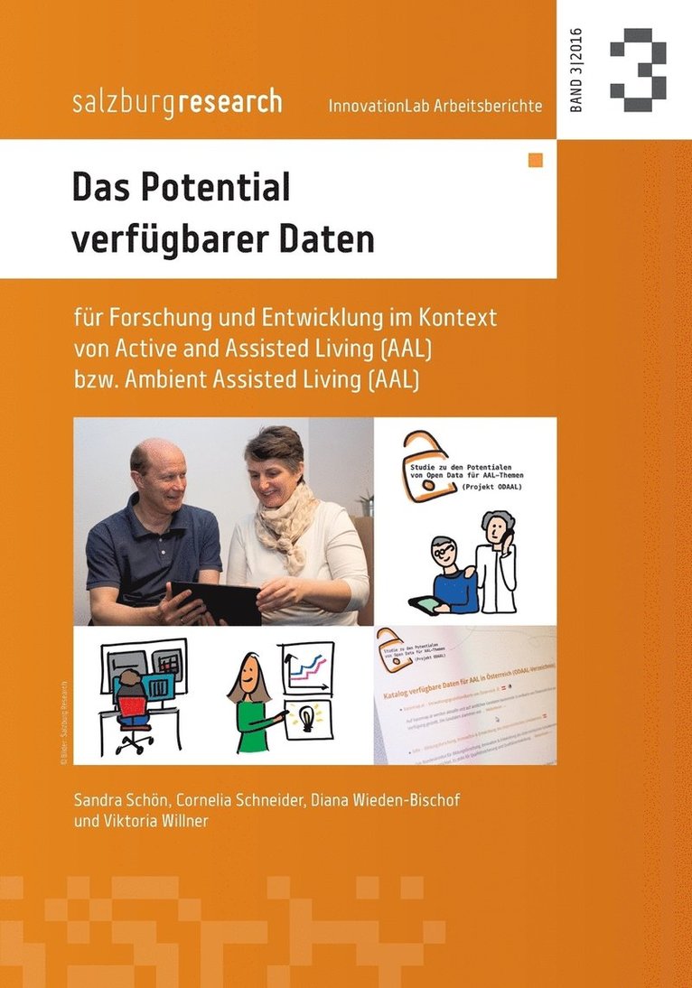 Potential verfügbarer Daten