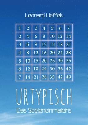 Urtypisch!