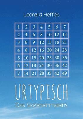 Urtypisch! 1