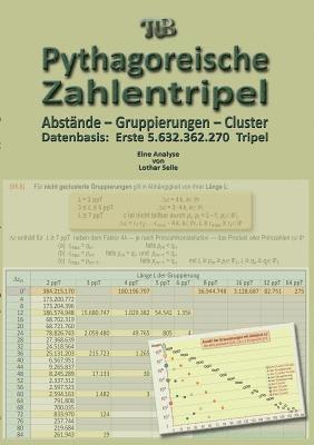 bokomslag Pythagoreische Zahlentripel