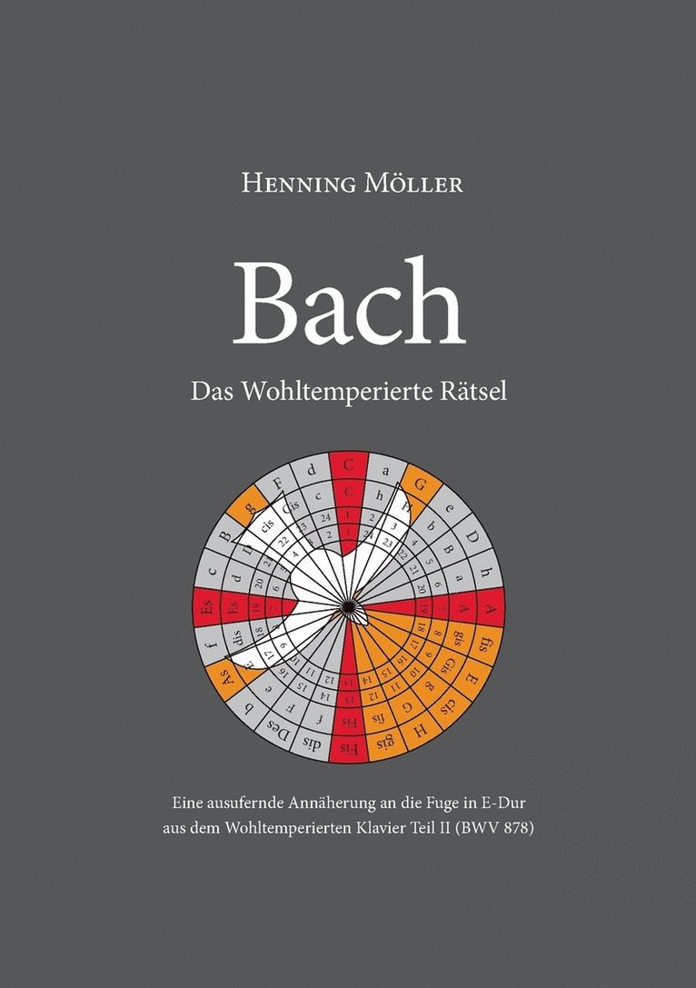 Bach. Das Wohltemperierte Rtsel 1