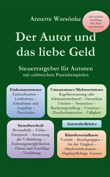 bokomslag Der Autor und das liebe Geld