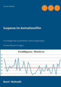 bokomslag Suspense im Animationsfilm Band I Methodik