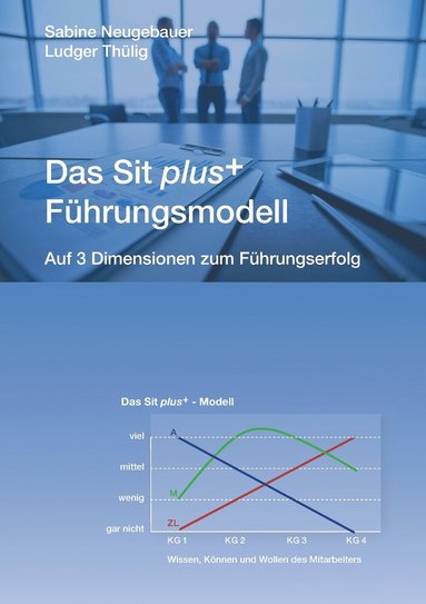 bokomslag Sit plus+ - Führungsmodell