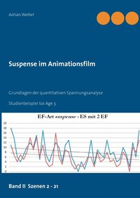 bokomslag Suspense im Animationsfilm Band II Szenen 2 - 21