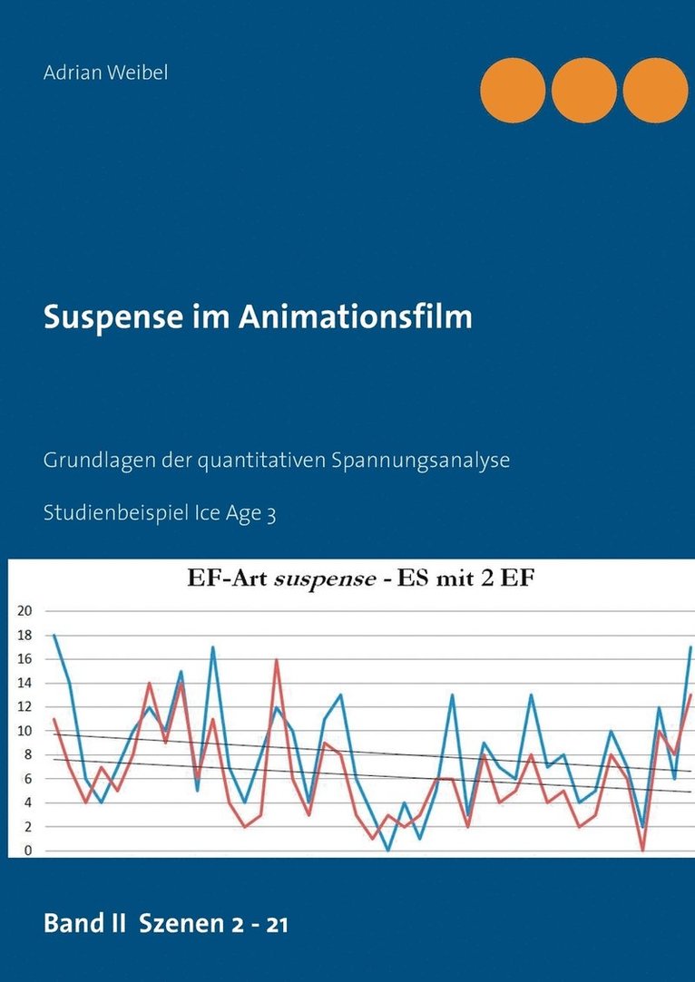 Suspense im Animationsfilm Band II Szenen 2 - 21