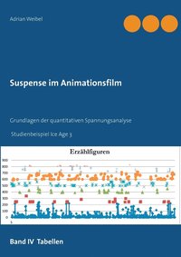 bokomslag Suspense im Animationsfilm Band IV Tabellen