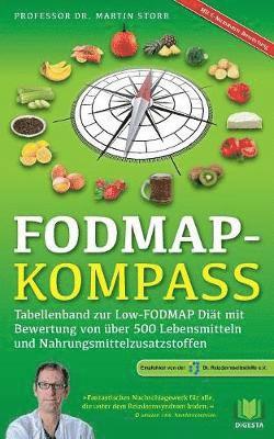 FODMAP-Kompass 1