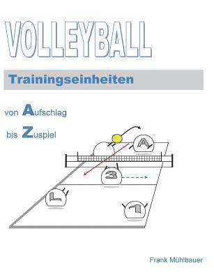 Volleyball Trainingseinheiten