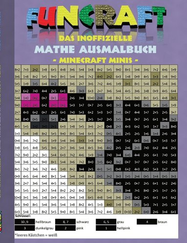 bokomslag Funcraft - Das inoffizielle Mathe Ausmalbuch