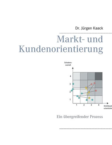 bokomslag Markt- und Kundenorientierung