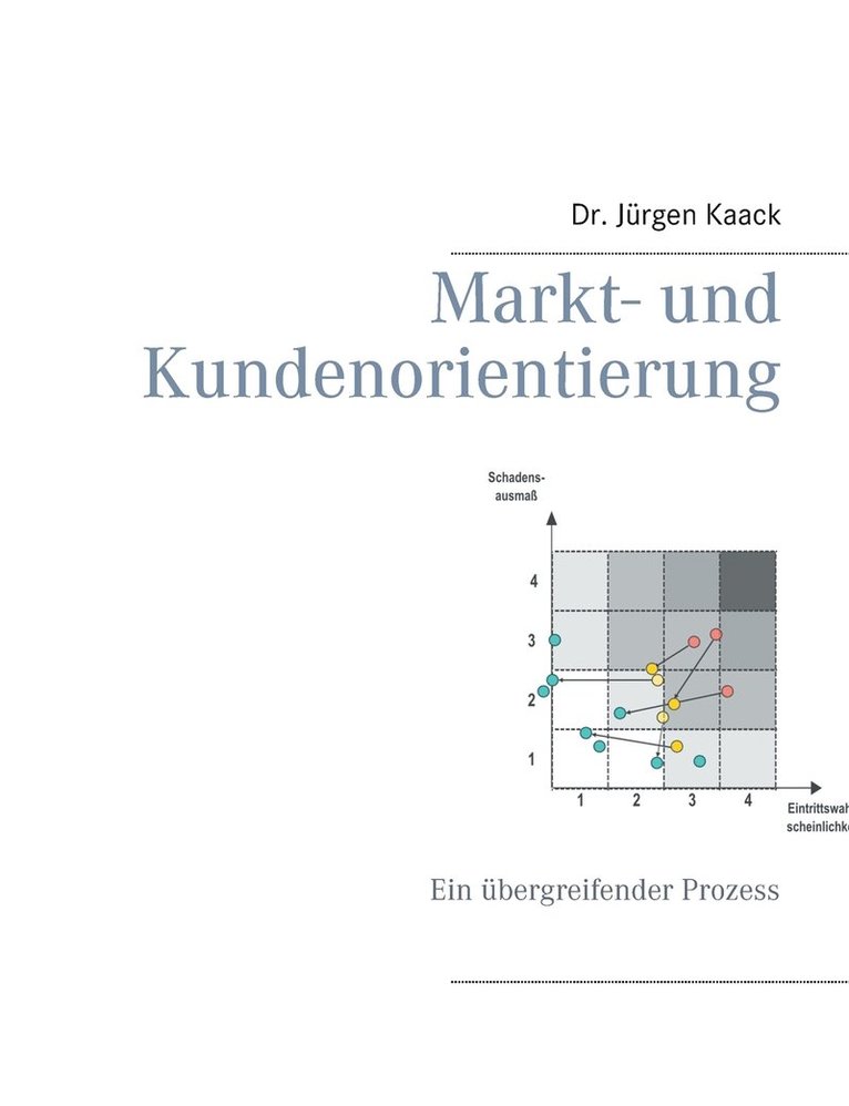 Jürgen Kaack - Markt- und Kundenorientierung, Häftad