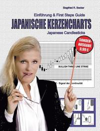 bokomslag Japanische Kerzencharts - Japanese Candlesticks