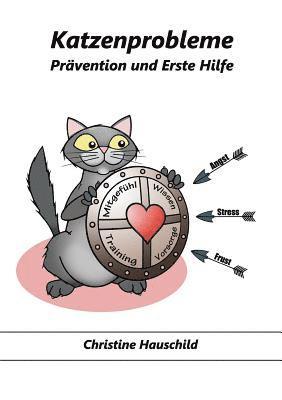 Katzenprobleme 1