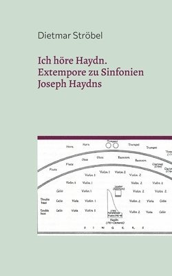 bokomslag Ich hre Haydn.