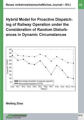 Weiting Zhao - Neues verkehrswissenschaftliches Journal - Ausgabe 22, Häftad