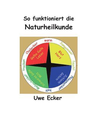 bokomslag So funktioniert die Naturheilkunde