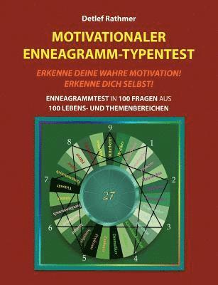 bokomslag Motivationaler Enneagramm-Typentest