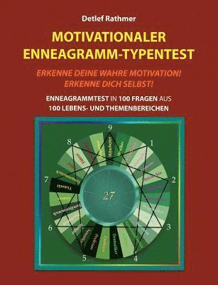 bokomslag Motivationaler Enneagramm-Typentest